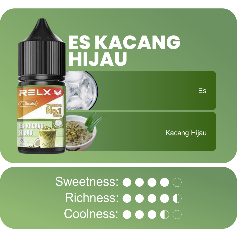 RELX E-liquid - Rasa Es Kacang Hijau - Gambar 2