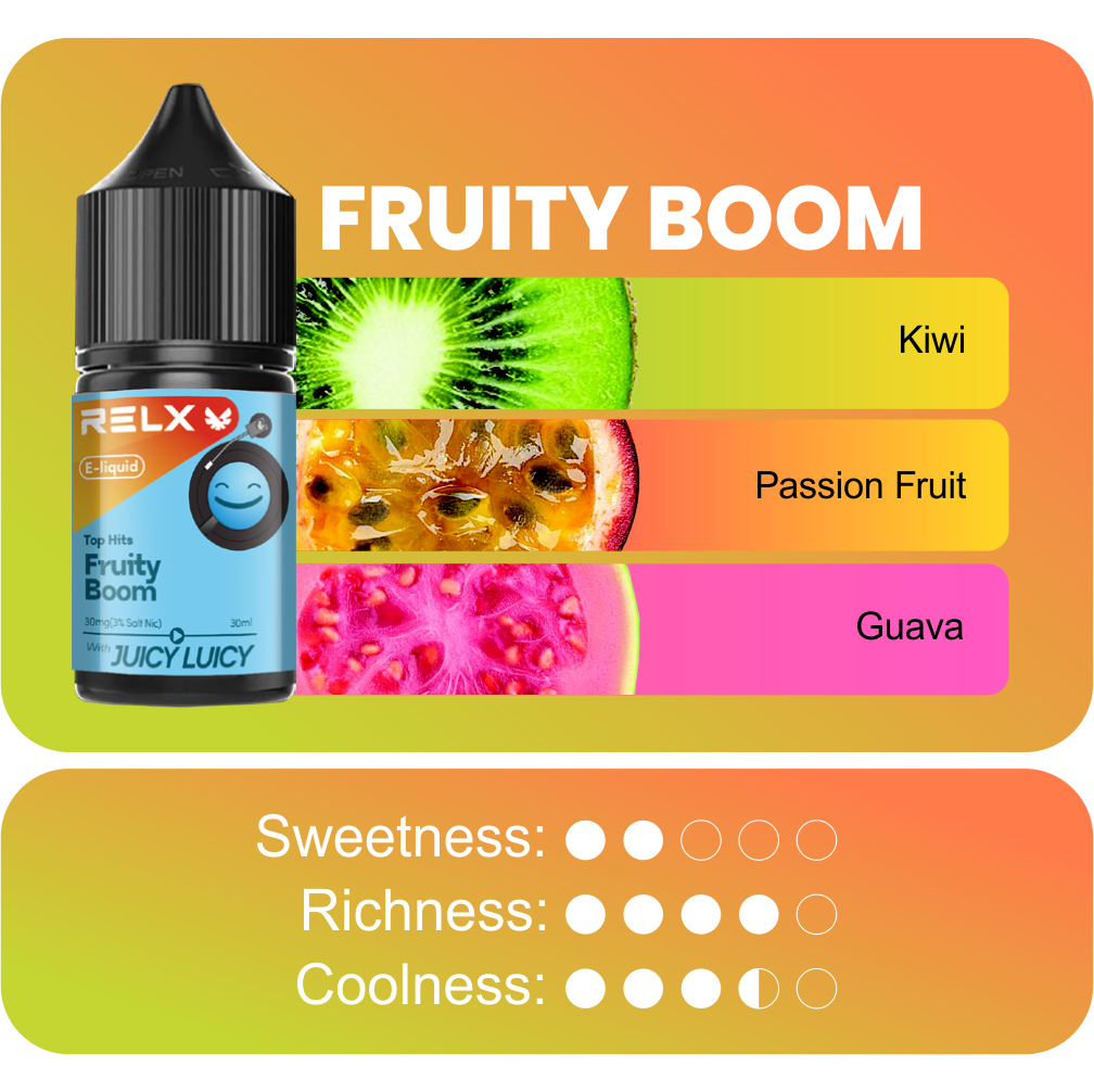 RELX E-liquid - Rasa Fruity Boom - Gambar 2