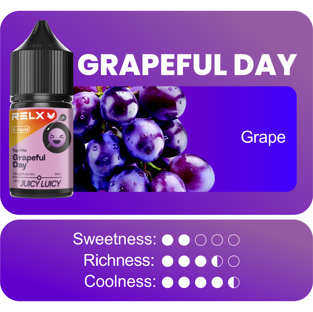 RELX E-liquid - Rasa Grapeful Day - Gambar 2
