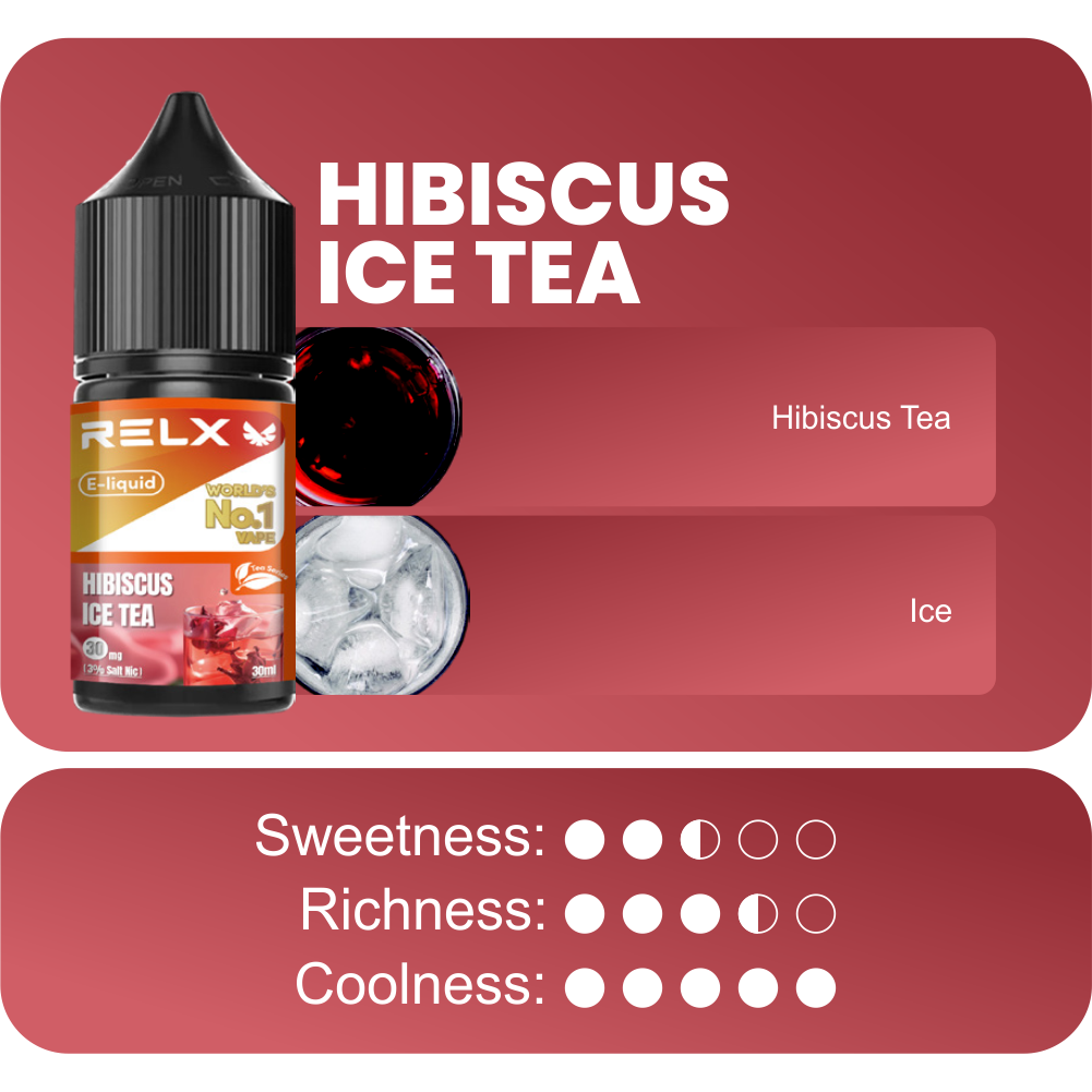 RELX E-liquid - Rasa Hibiscus Ice Tea - Gambar 2