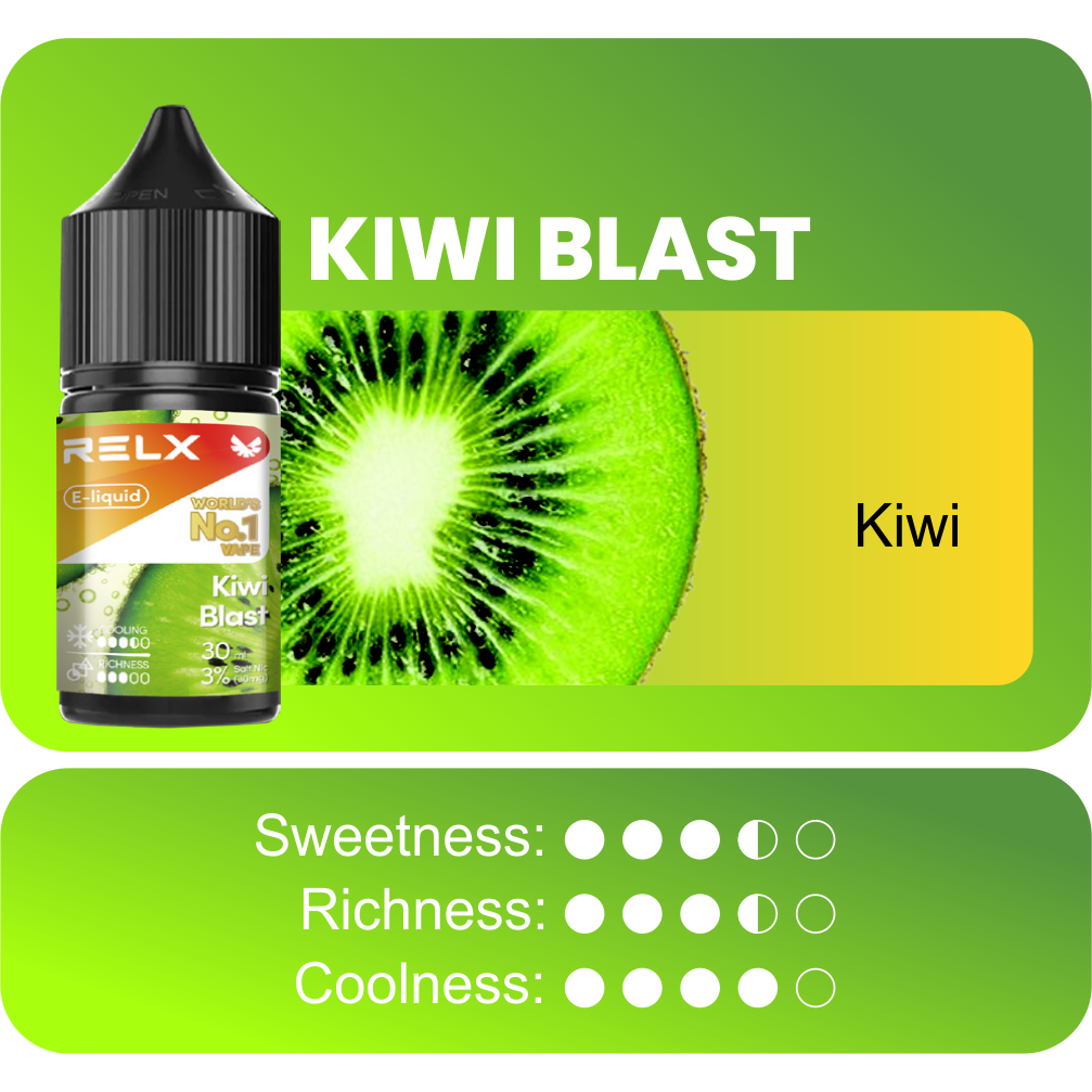 RELX E-liquid - Rasa Kiwi Blast - Gambar 2