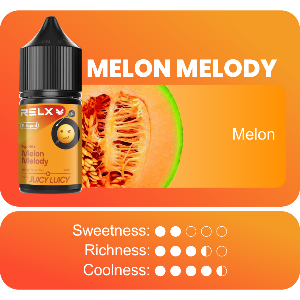 RELX E-liquid - Rasa Melon Melody - Gambar 2