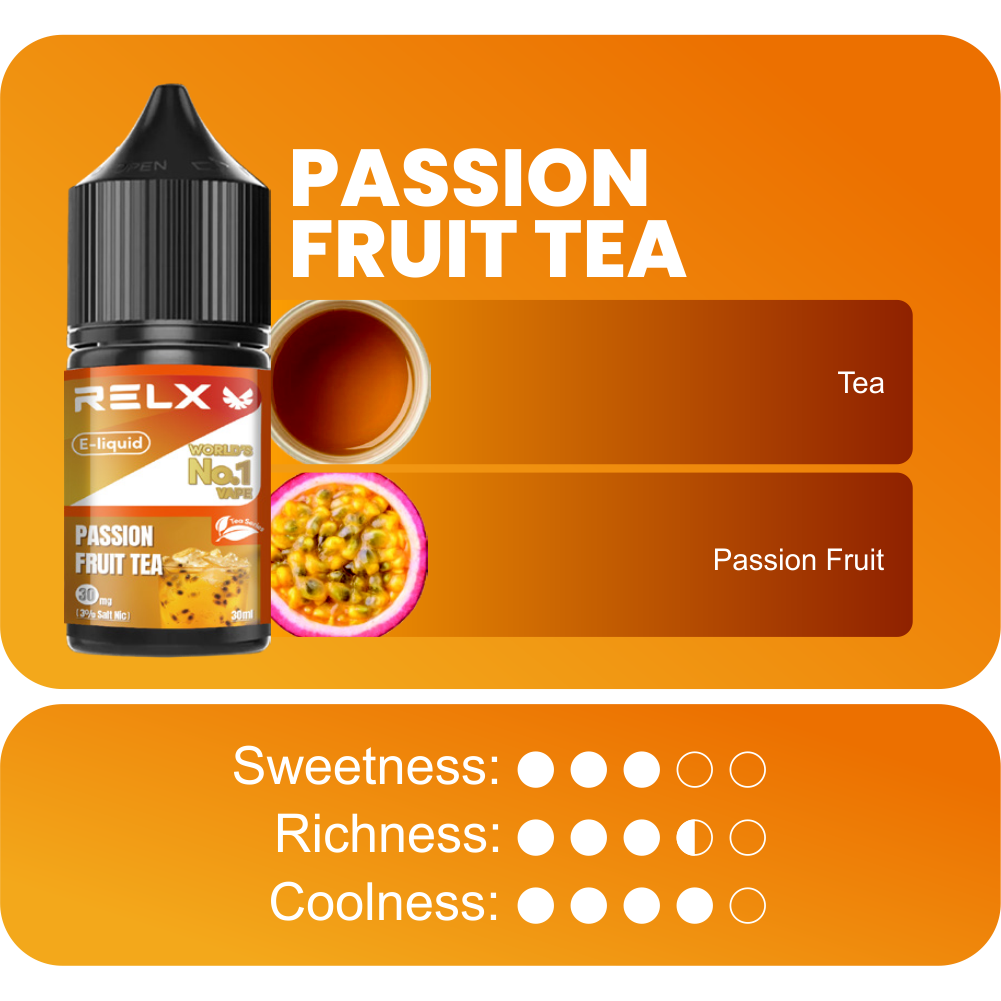 RELX E-liquid - Rasa Passion Fruit Tea - Gambar 2