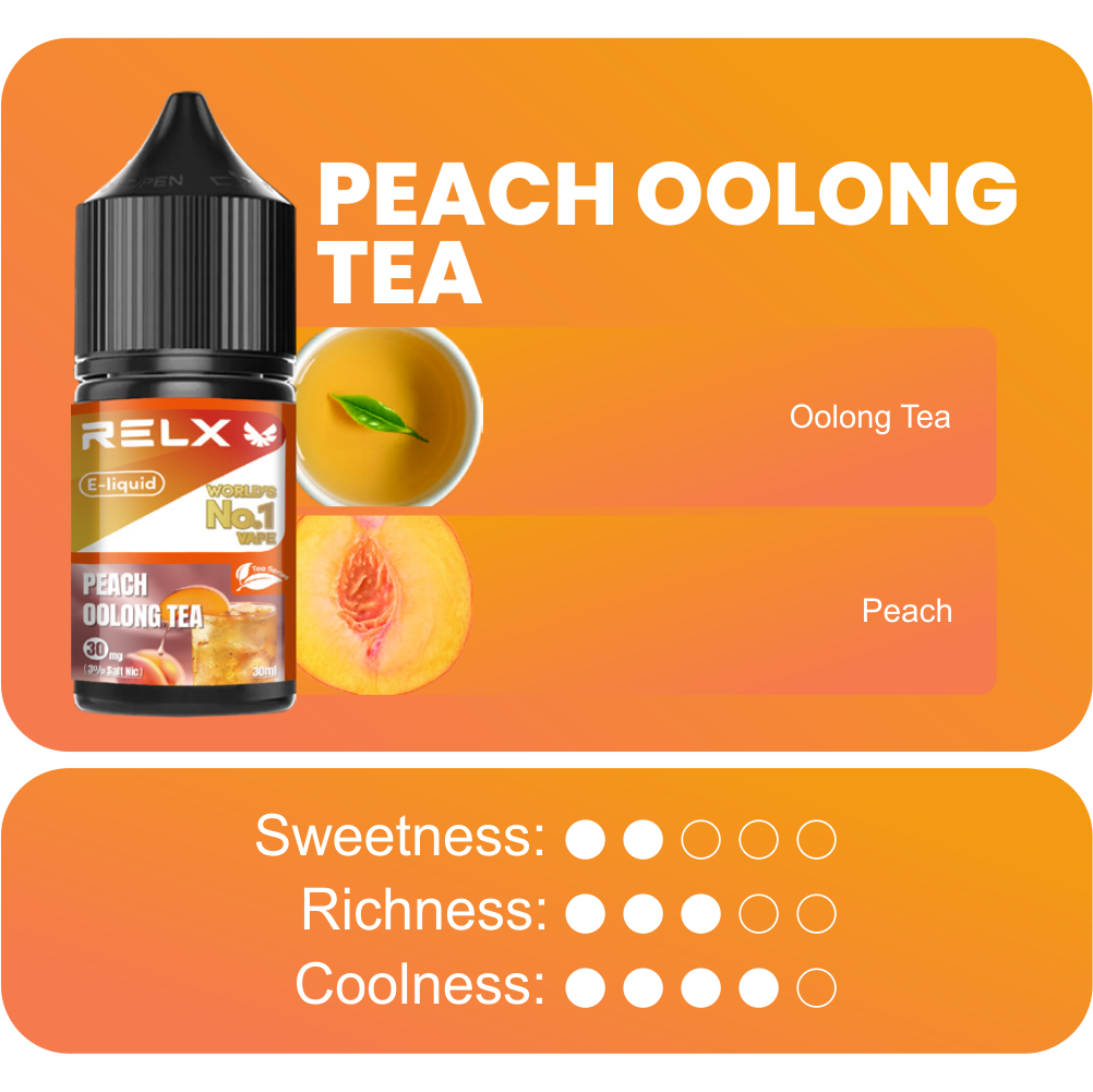 RELX E-liquid - Rasa Peach Oolong Tea - Gambar 2