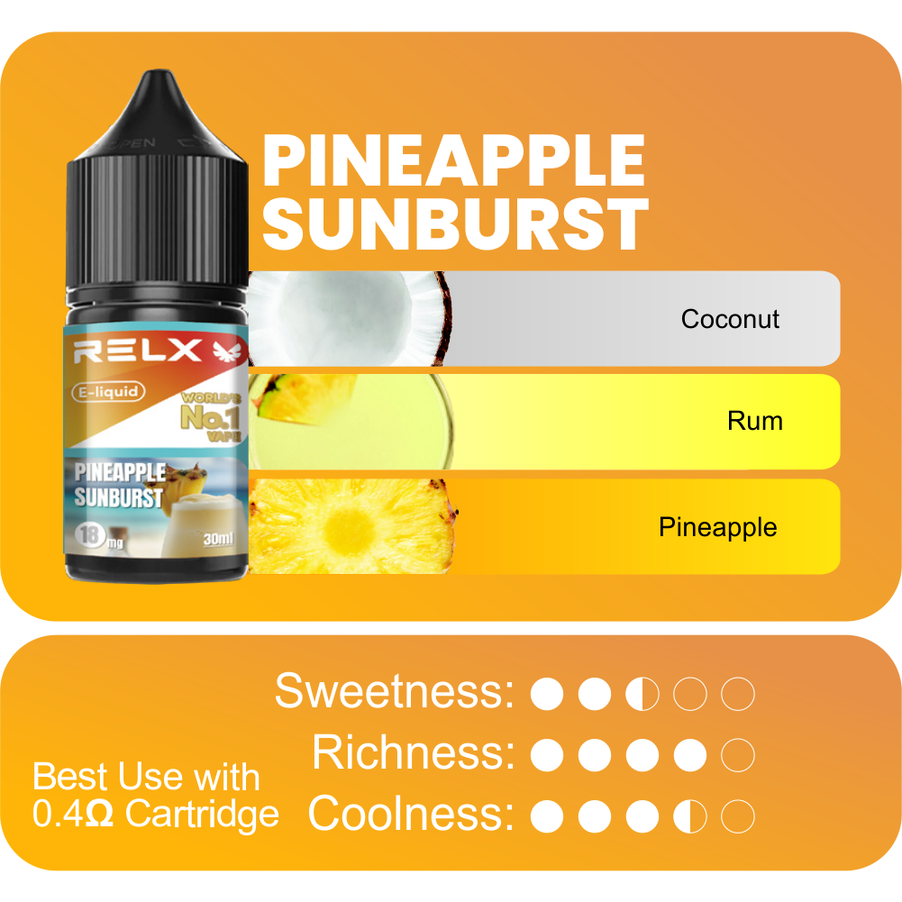 RELX E-liquid - Rasa Pineapple Sunburst - Gambar 2