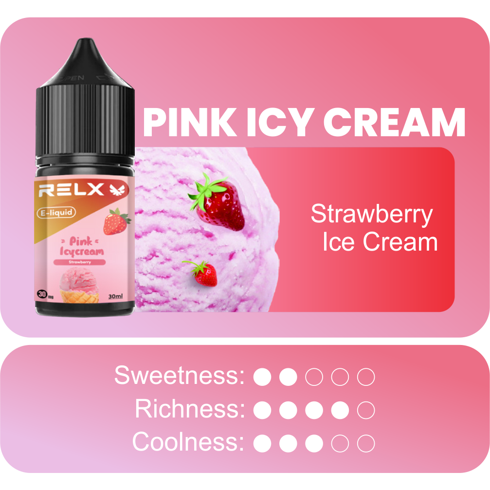 RELX E-liquid - Rasa Pink Icy Cream - Gambar 2