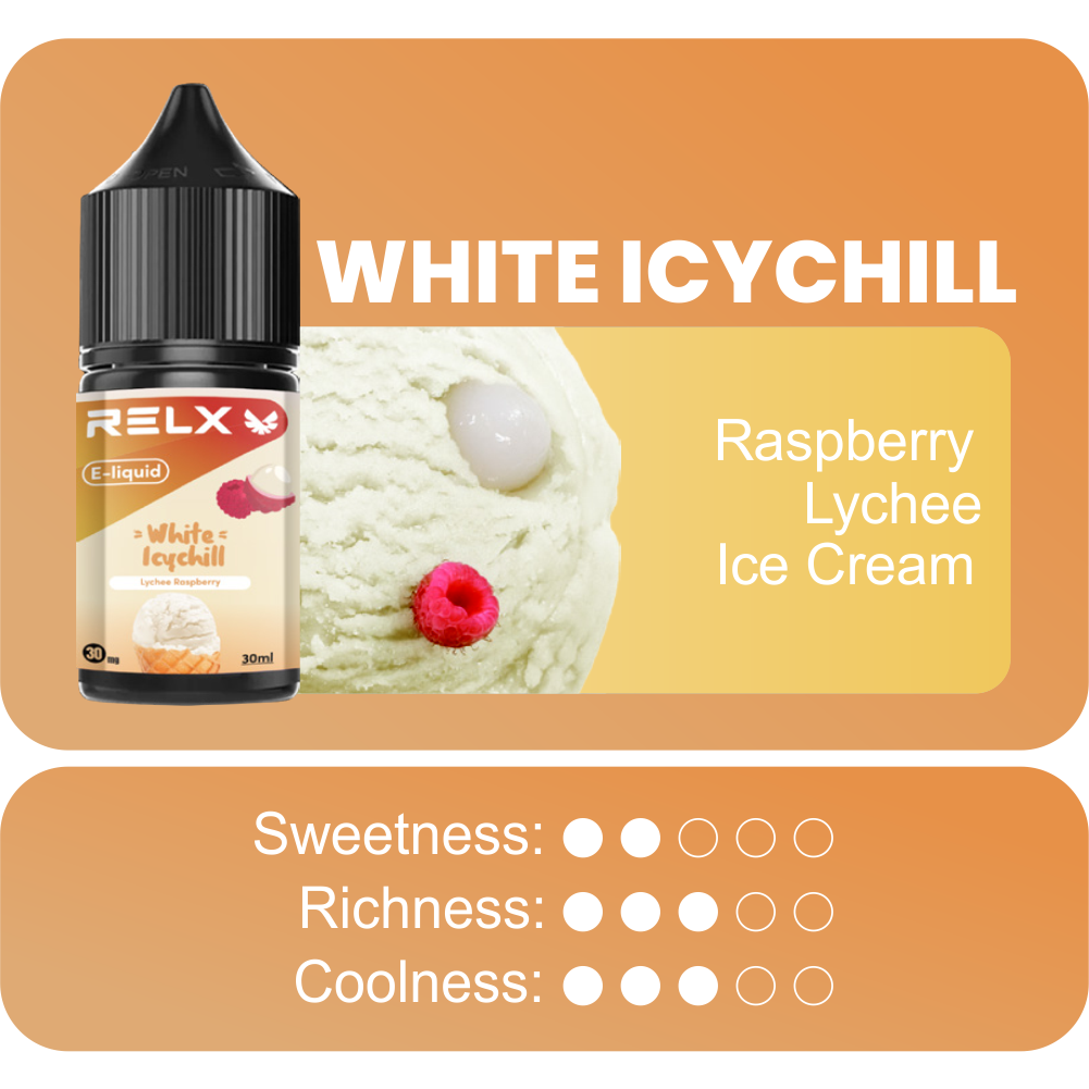 RELX E-liquid - Rasa White Icy Chill - Gambar 2