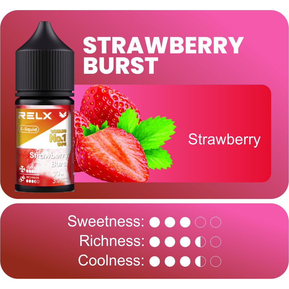 RELX E-liquid - Rasa Strawberry Burst - Gambar 2