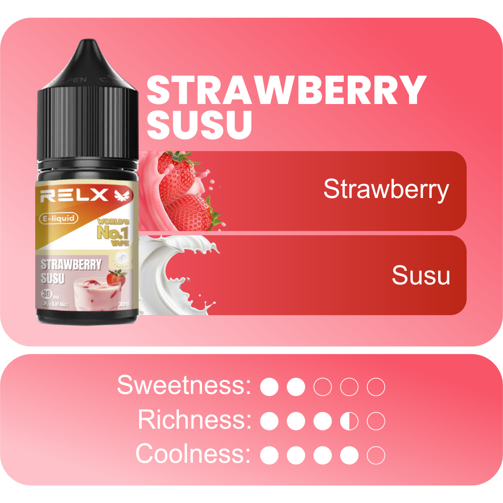 RELX E-liquid - Rasa Strawberry Susu - Gambar 2