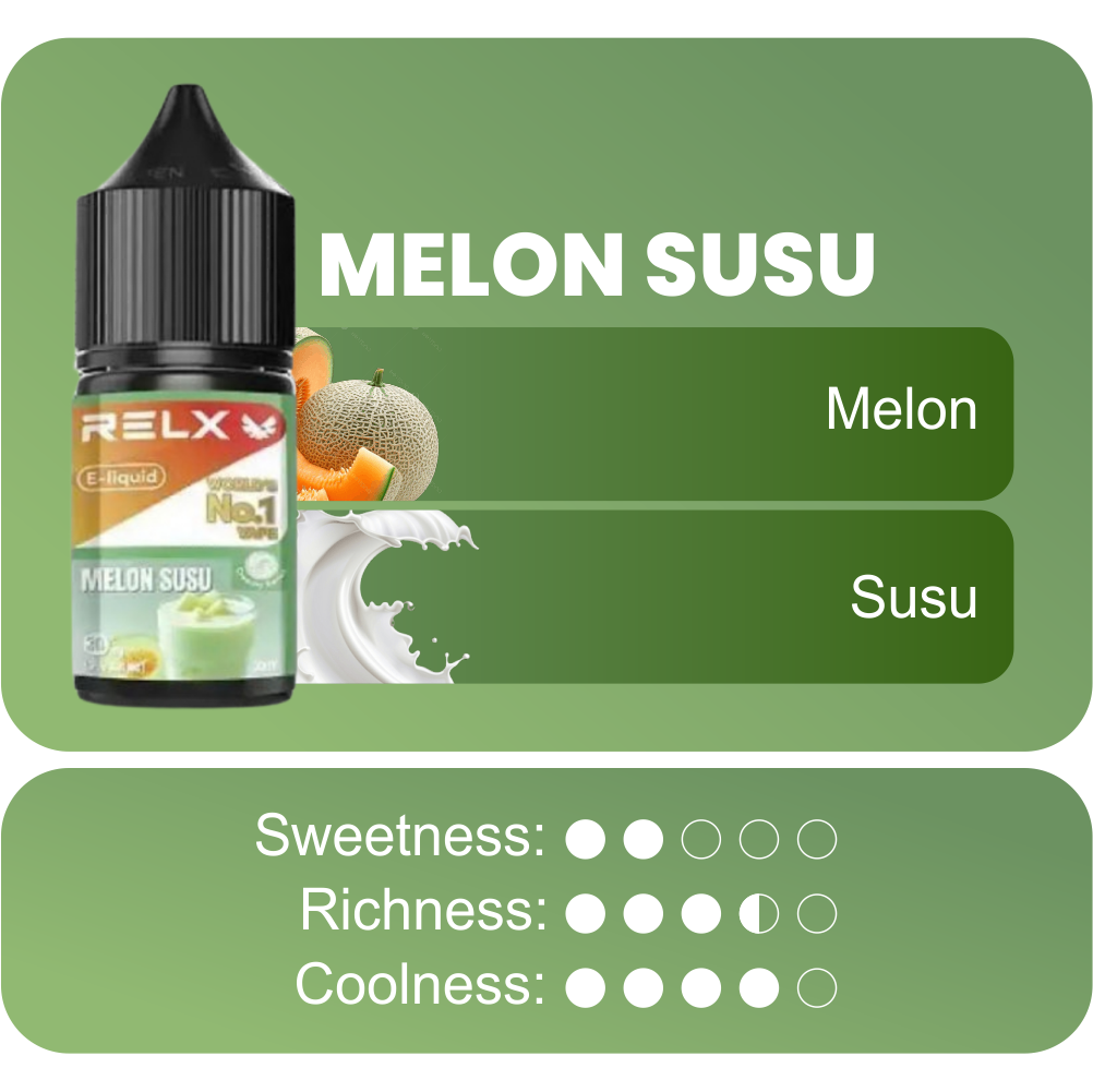 RELX E-liquid - Rasa Melon Susu - Gambar 2