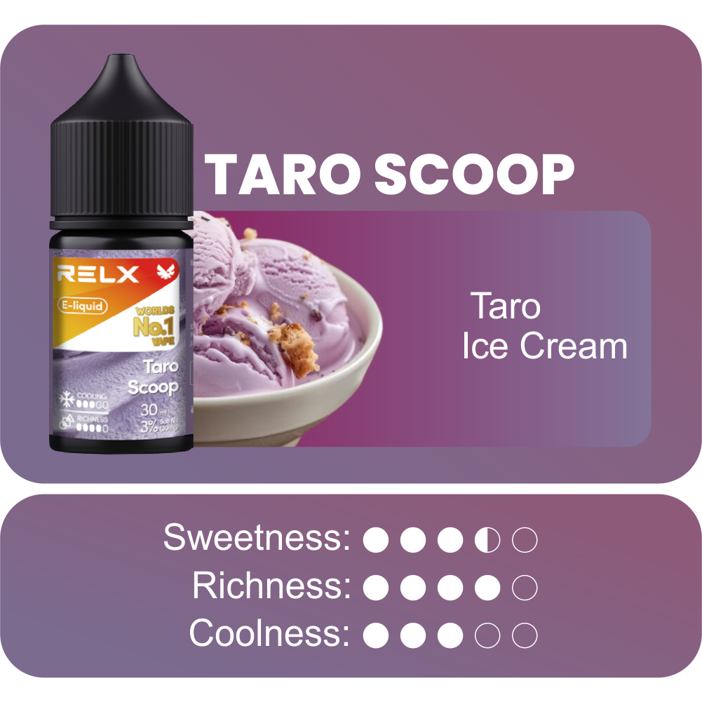 RELX E-liquid - Rasa Taro Scoop - Gambar 2