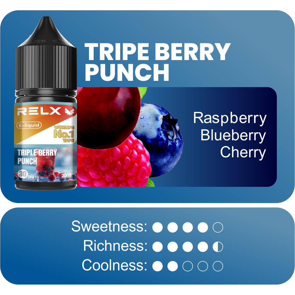RELX E-liquid - Rasa Triple Berry Punch - Gambar 2