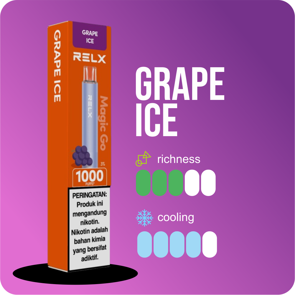 RELX MAGIC GO - GRAPE ICE 1000 PUFF - Gambar 2