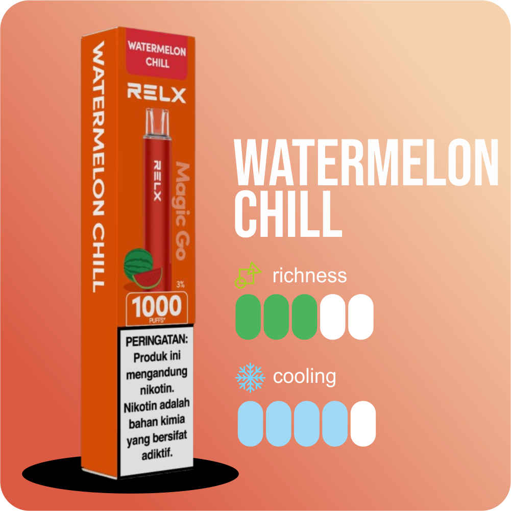 RELX MAGIC GO - WATERMELON CHILL 1000 PUFF - Gambar 2