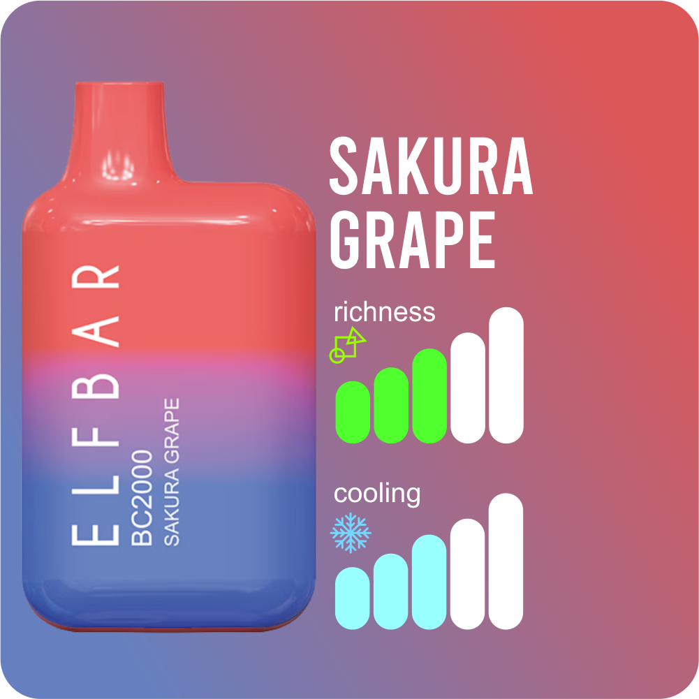 ELFBAR 2000 SAKURA GRAPE - Gambar 2