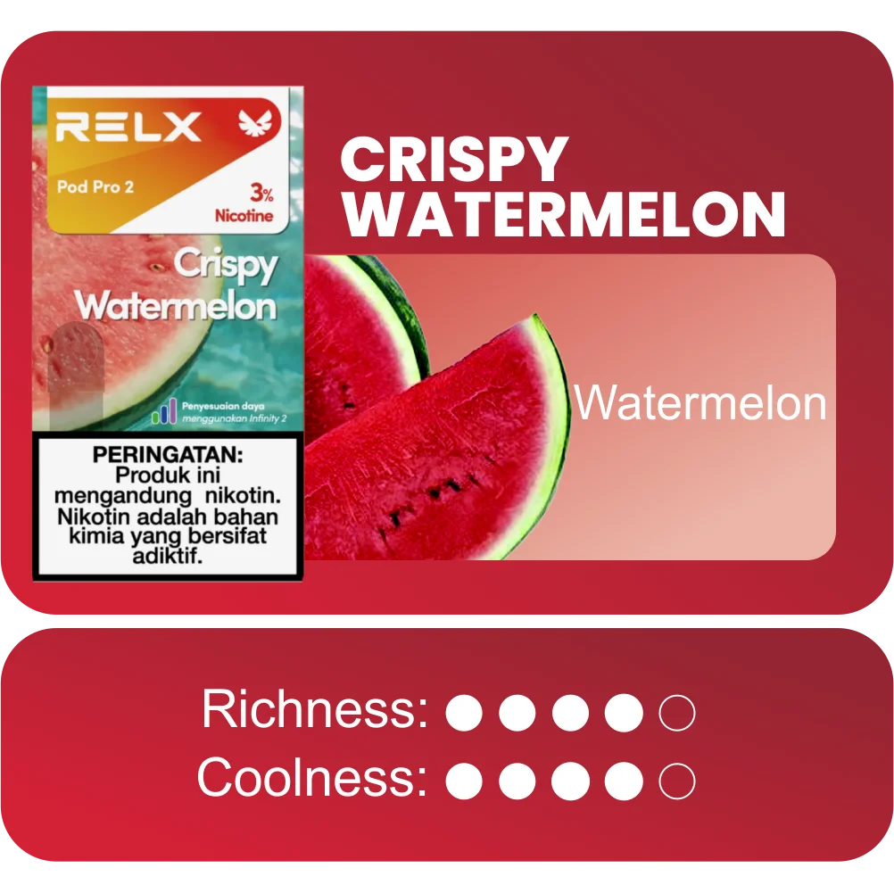 RELX CARTRIDGE 1 PCS CRISPY WATERMELON - Gambar 2