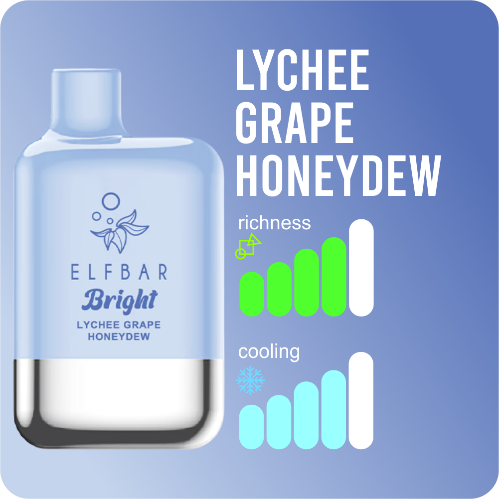 ELFBAR 4000 LYCHEE GRAPE HONEYDEW - Gambar 2