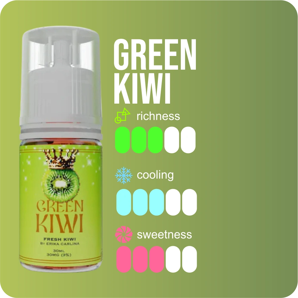 SALTNIC FOOM ERIKA GREEN KIWI 30ML - Gambar 2