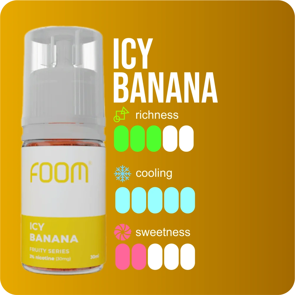 SALTNIC FOOM ICY BANANA 30ML - Gambar 2