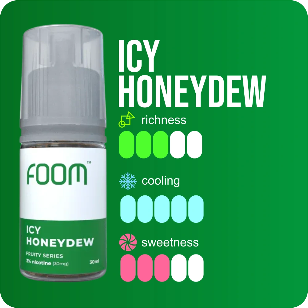 SALTNIC FOOM ICY HONEYDEW 30ML - Gambar 2