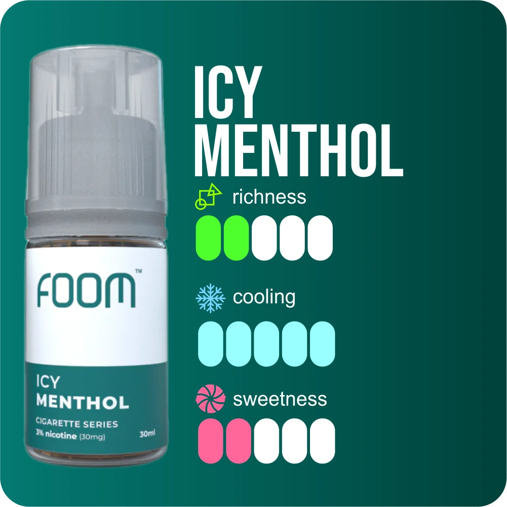 SALTNIC FOOM ICY MENTHOL 30ML - Gambar 2