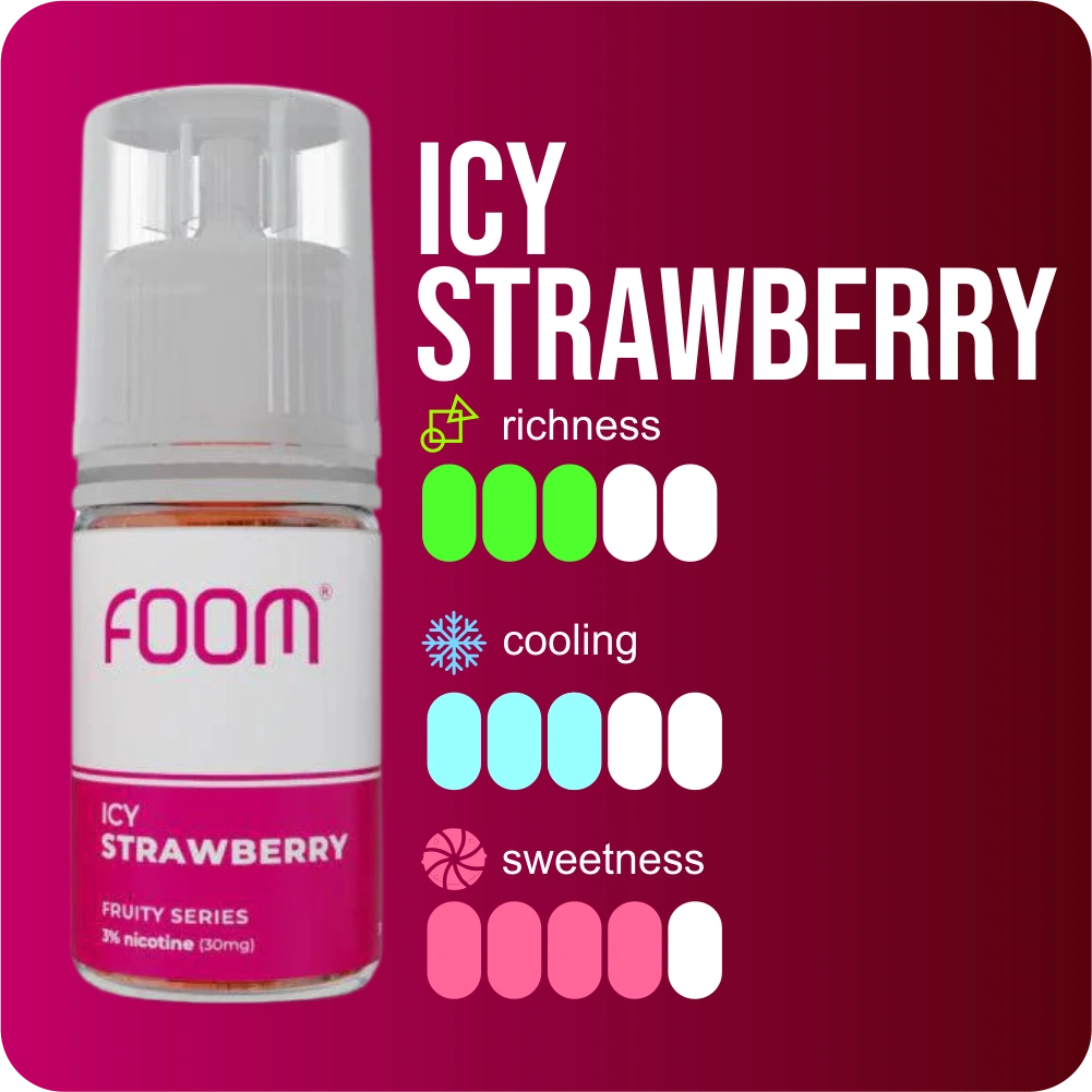 SALTNIC FOOM ICY STRAWBERRY 30ML - Gambar 2
