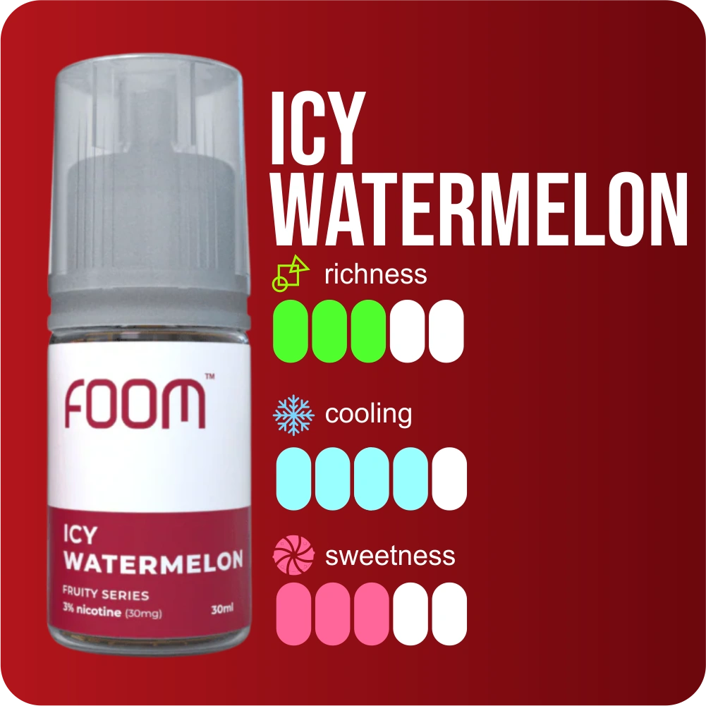 SALTNIC FOOM ICY WATERMELON 30ML - Gambar 2