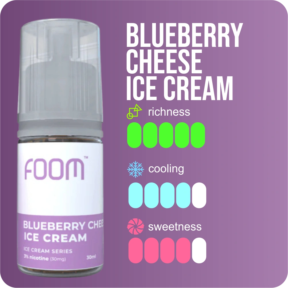 SALTNIC FOOM ICE CREAM BLUEBERRY CHEESE - Gambar 2