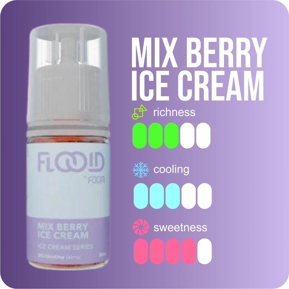 SALTNIC FOOM ICE CREAM MIX BERRY - Gambar 2