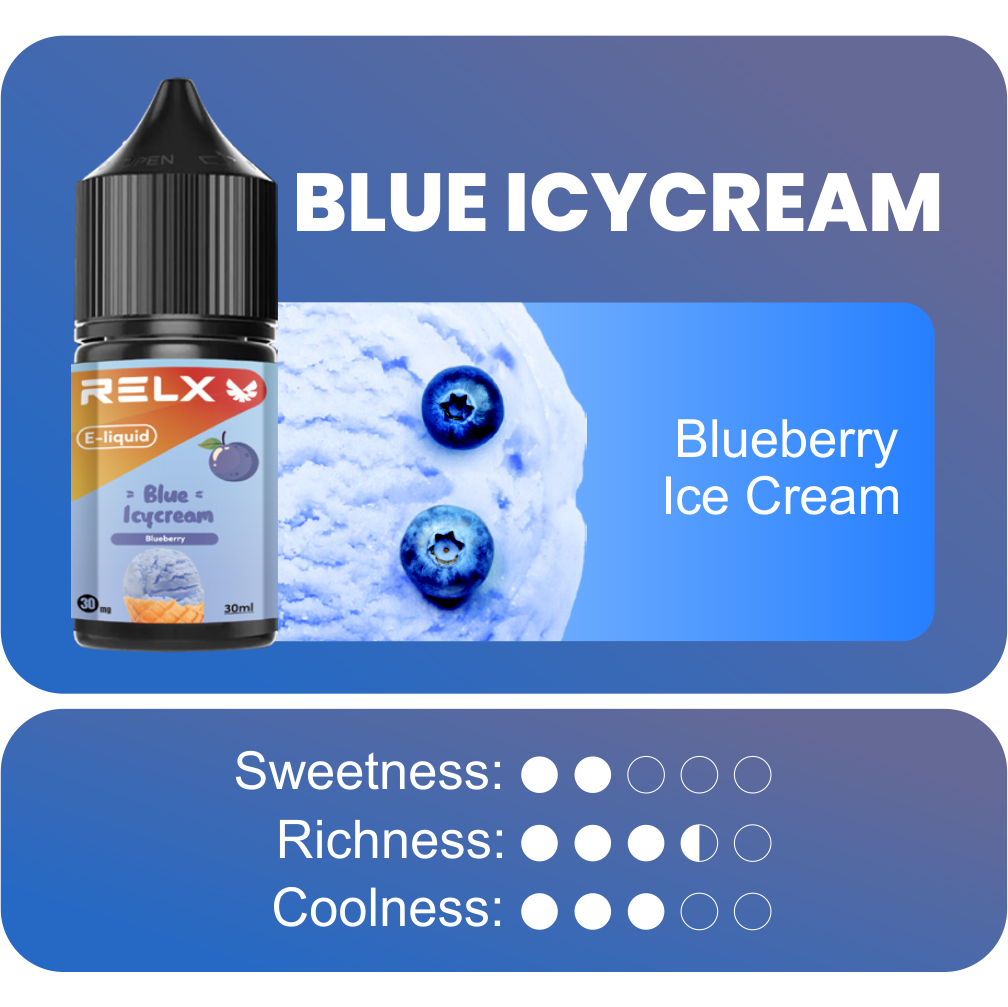 RELX E-liquid – Blue Icy Cream - Gambar 2
