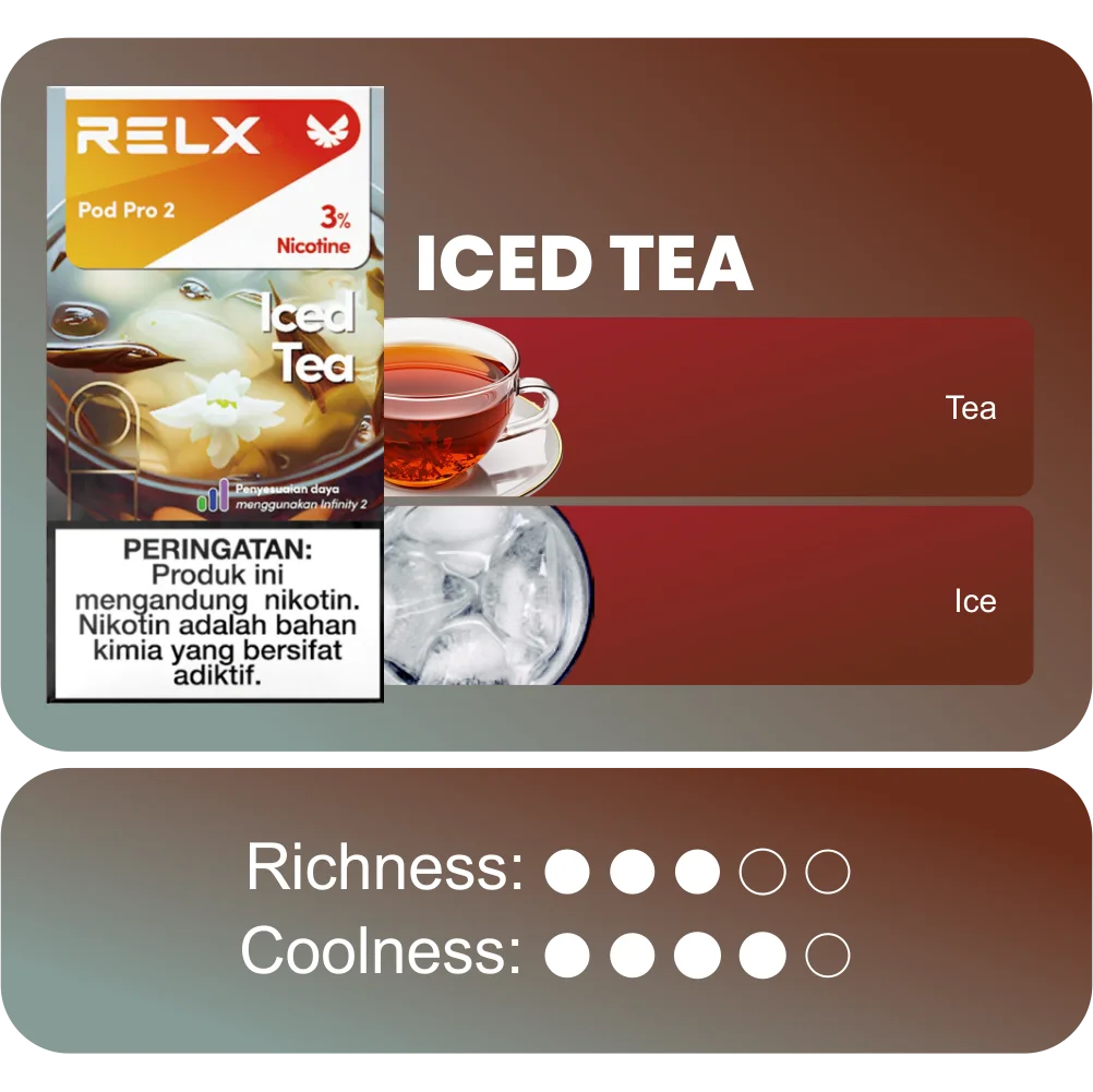 RELX CARTRIDGE 1 PCS ICED TEA - Gambar 2