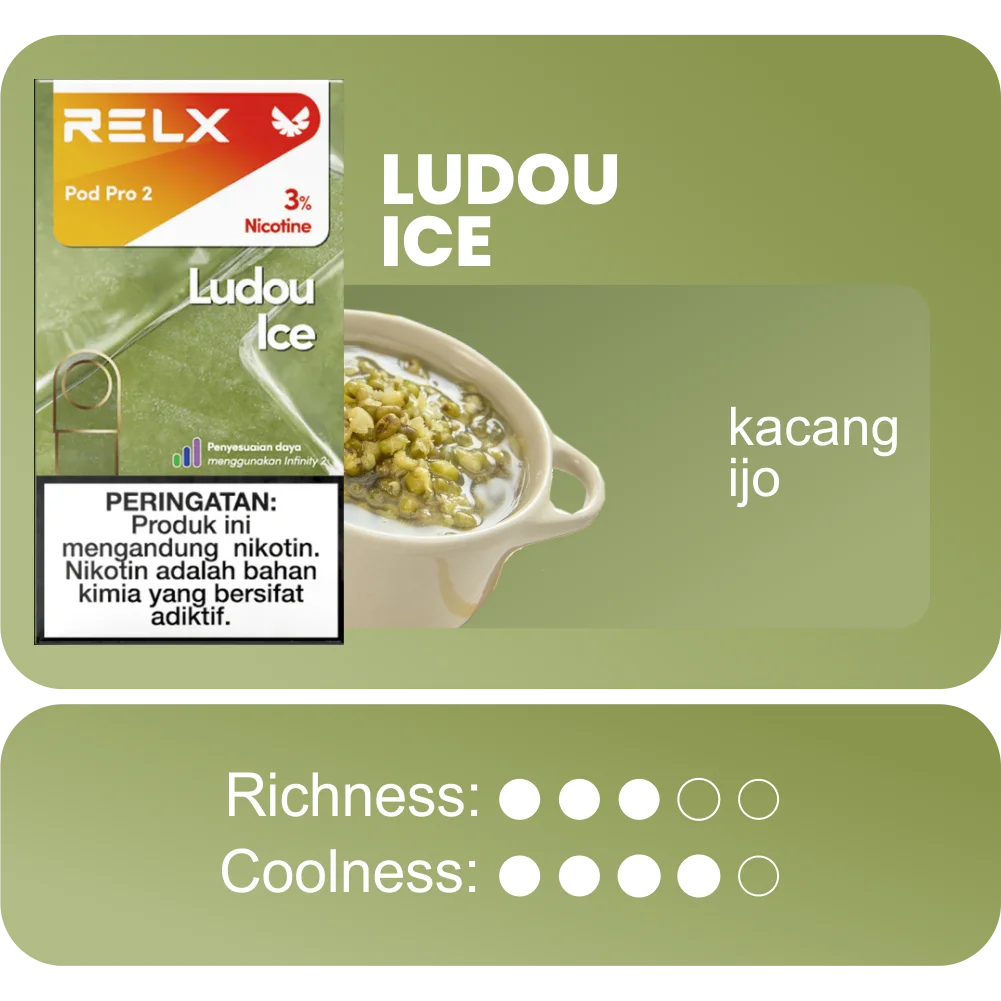 RELX CARTRIDGE 1PCS LUDO ICE - Gambar 2