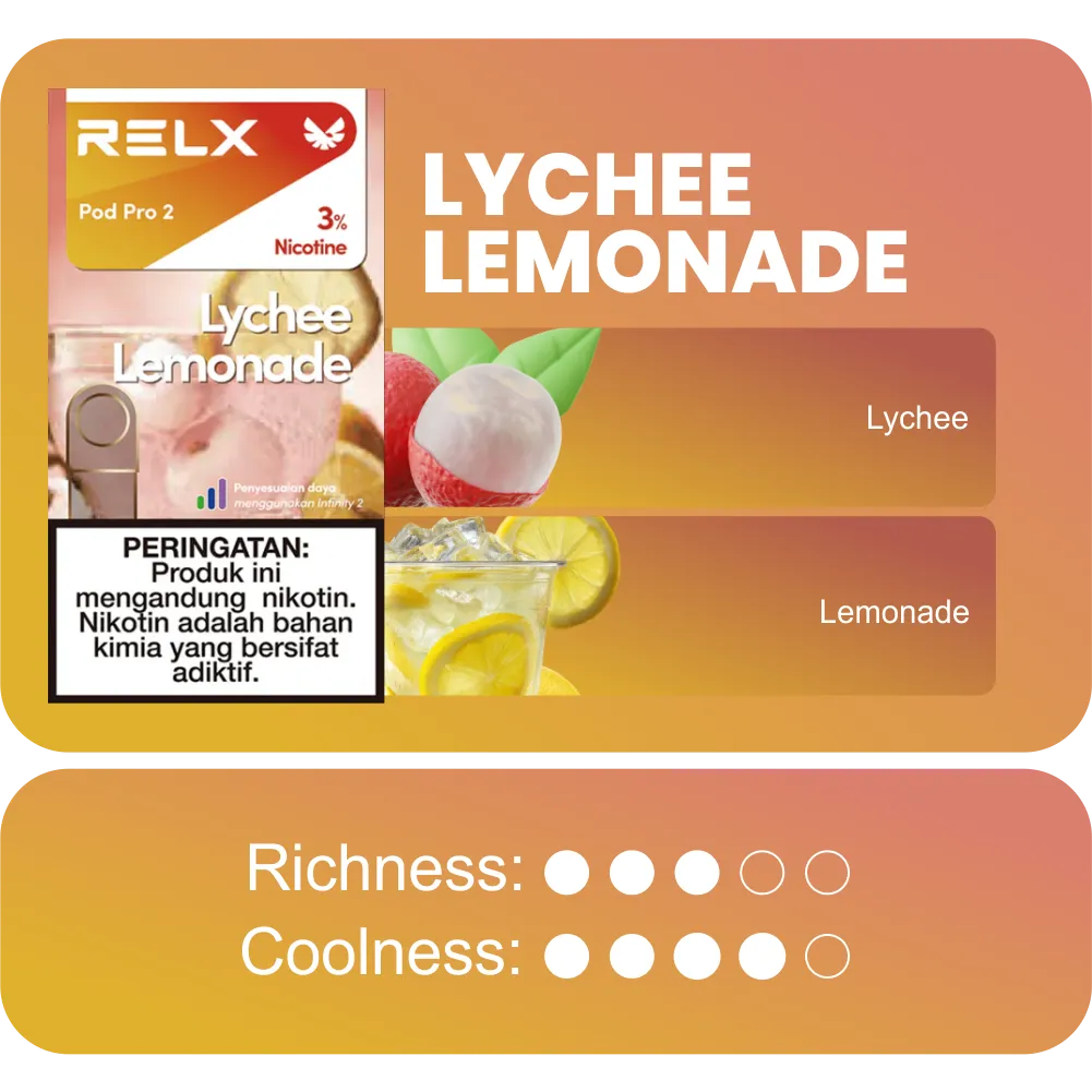 RELX CARTRIDGE 1 PCS LYCHEE LEMONADE - Gambar 2