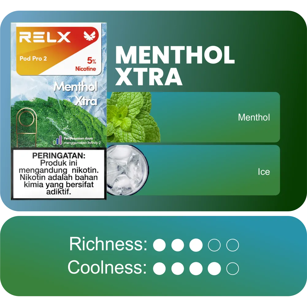 RELX CARTRIDGE 1 PCS MENTHOL EXTRA NIC 5% - Gambar 2