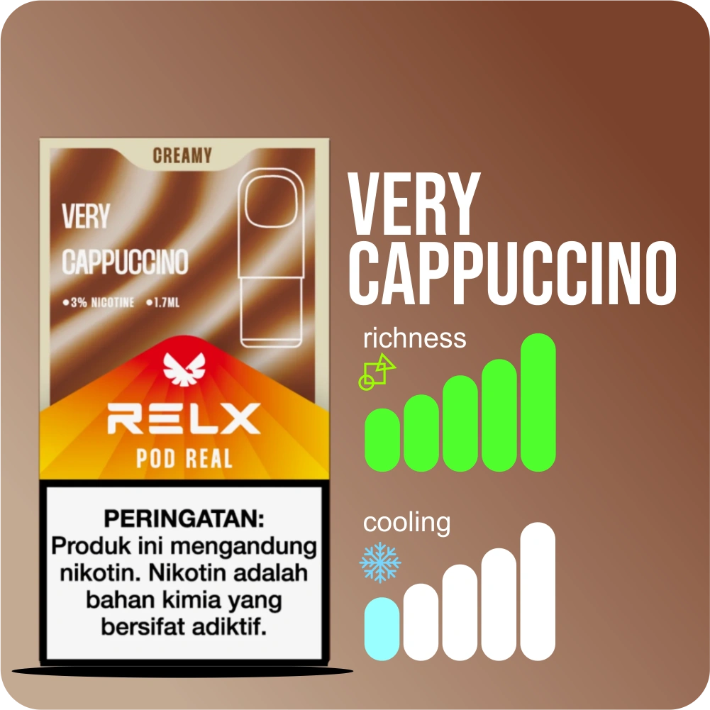 RELX CARTRIDGE POD REAL VERY CAPPUCCINO 3% - Gambar 2