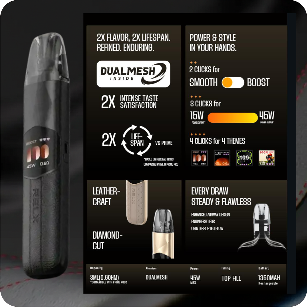 RELX DEVICE PRIME PRO KIT DARK KNIGHT - Gambar 2
