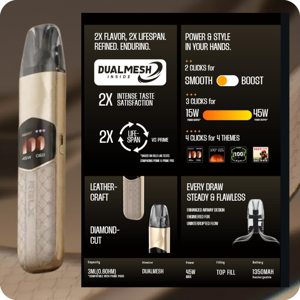 RELX DEVICE PRIME PRO KIT DUNE - Gambar 2