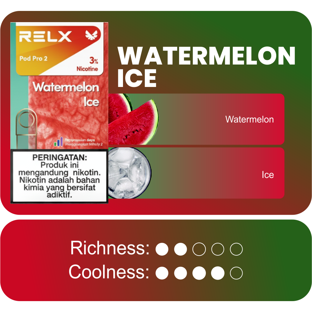 RELX CARTRIDGE 1PCS WATERMELON ICE - Gambar 2
