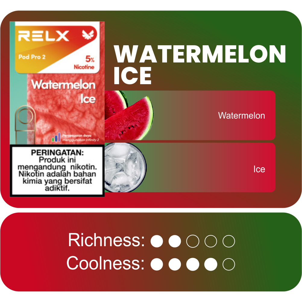 RELX CARTRIDGE 1PCS WATERMELON ICE NIC 5% - Gambar 2