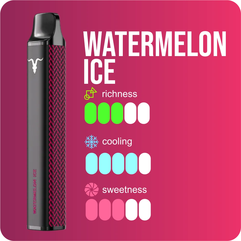 IGNITE V10 WATERMELON ICE 5% - Gambar 2